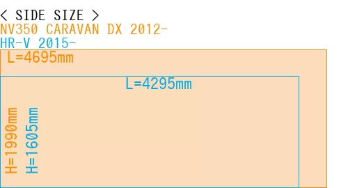 #NV350 CARAVAN DX 2012- + HR-V 2015-